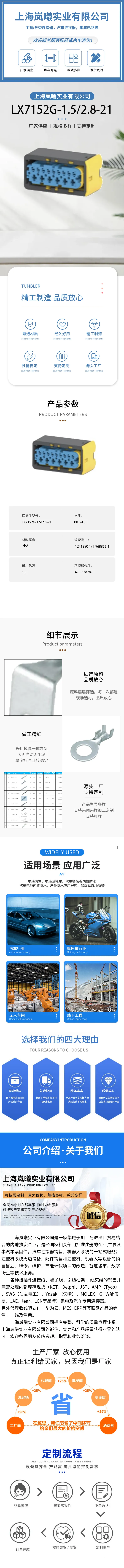 LX7152G-1.5/2.8-21（4-1563878-1） — product specifications