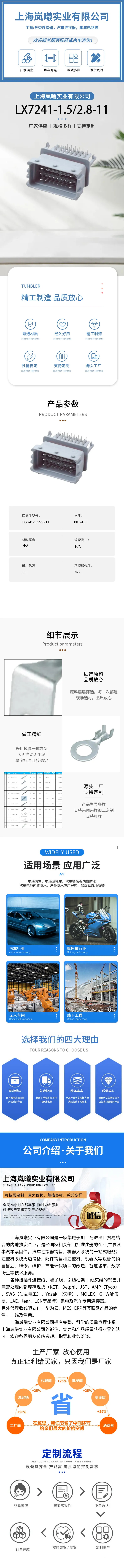 LX7241-1.5/2.8-11 — product specifications