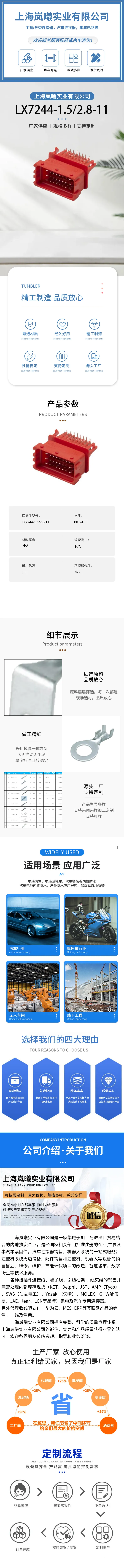 LX7244-1.5/2.8-11 — product specifications
