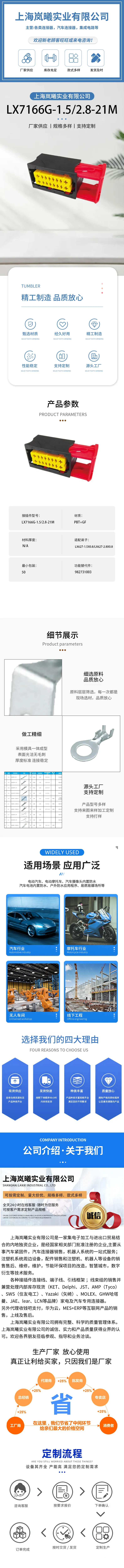LX7166G-1.5/2.8-21M（982731003） — product specifications
