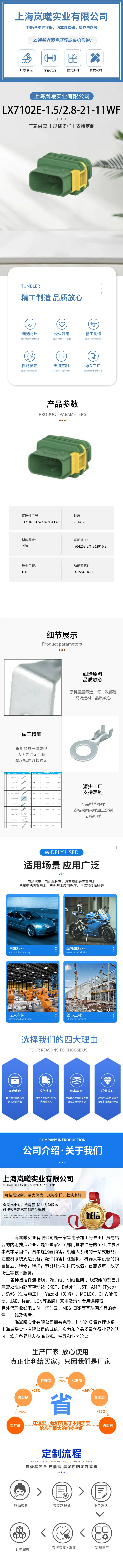 LX7102E-1.5/2.8-21-11WF（3-1564516-1） — product specifications