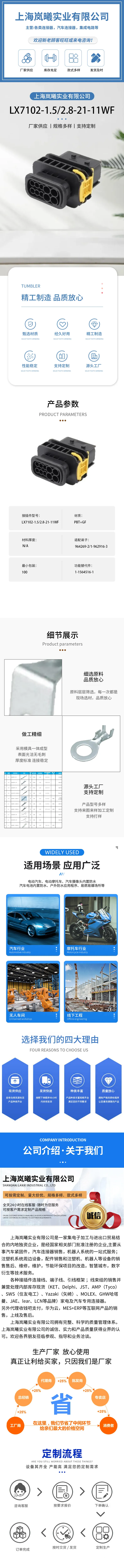 LX7102-1.5/2.8-21-11WF（1-1564516-1） — product specifications
