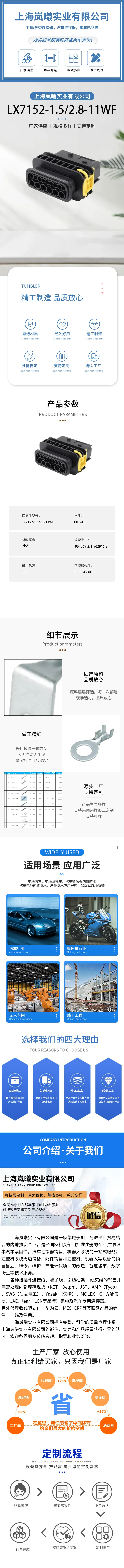 LX7152-1.5/2.8-11WF（1-1564530-1） — product specifications