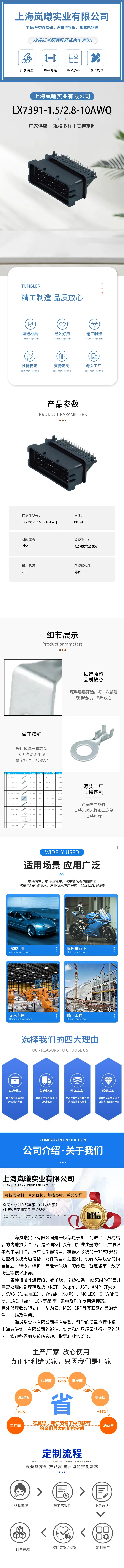 LX7391-1.5/2.8-10AWQ — product specifications