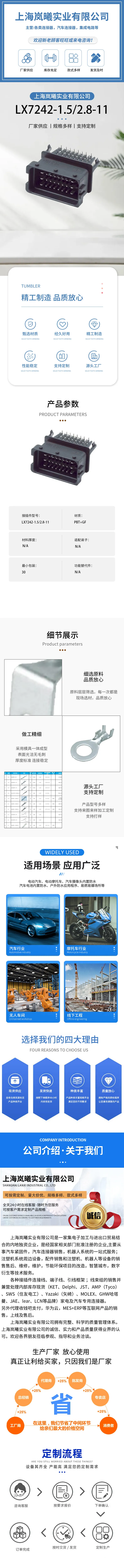 LX7242-1.5/2.8-11 — product specifications
