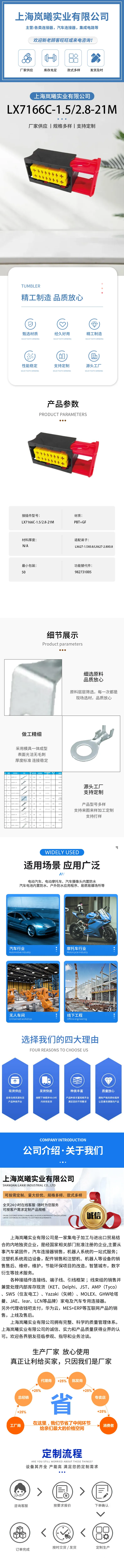 LX7166C-1.5/2.8-21M（982731005） — product specifications