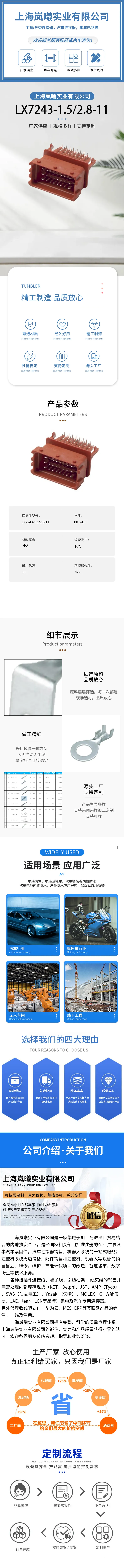LX7243-1.5/2.8-11 — product specifications