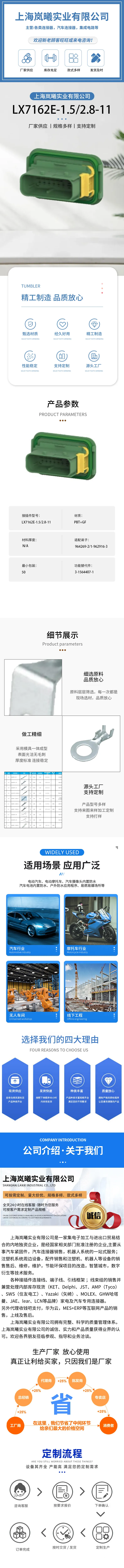 LX7162E-1.5/2.8-11（3-1564407-1） — product specifications