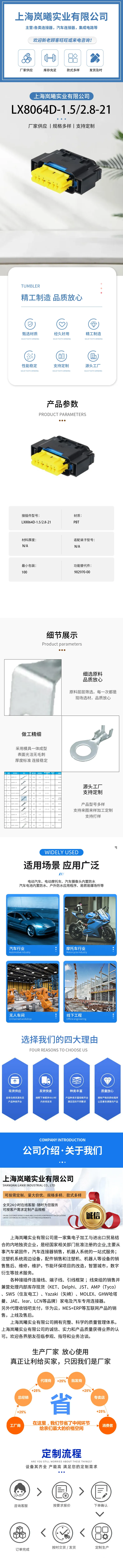 LX8064D-1.5/2.8-21（902970-00） — product specifications