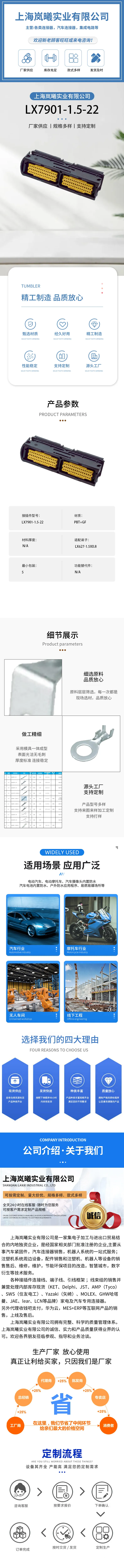 LX7901-1.5-22 — product specifications