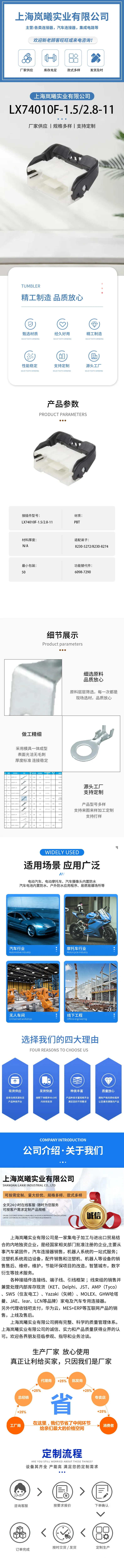 LX74010F-1.5/2.8-11（6098-7290） — product specifications