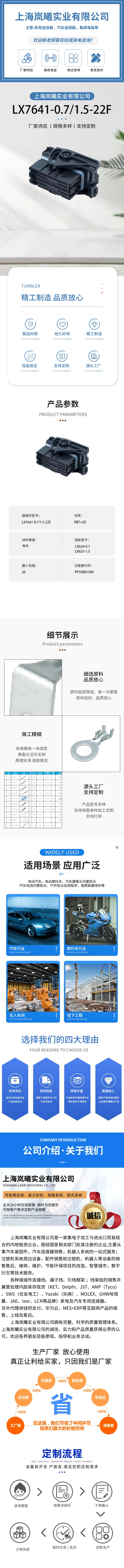 LX7641-0.7/1.5-22F(PP10001500) — product specifications